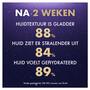 Olay Retinol24 MAX Nachtserum 40 ML