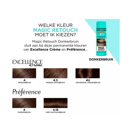 L'Oréal Paris Magic Retouch Camouflerende Uitgroeispray 2 Donkerbruin 75 ML