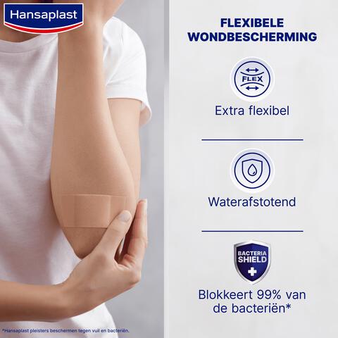 Hansaplast Elastic Pleister 2 M x 6 CM