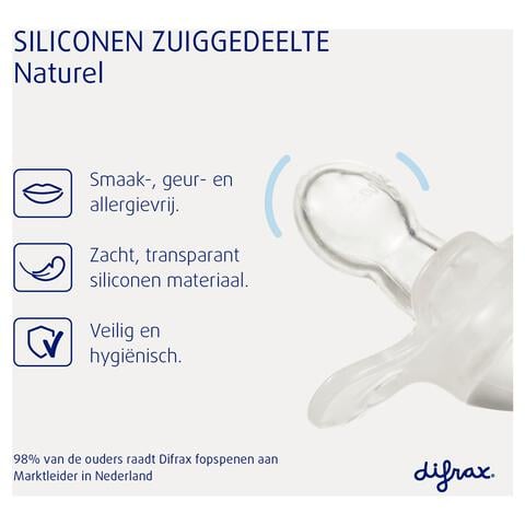 Difrax Fopspeen Natural 6 Maanden Donkergrijs BPA-vrij