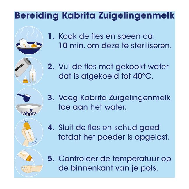 Kabrita 1 Zuigelingenvoeding 1 400g