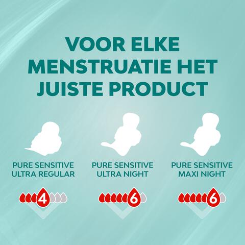 Libresse Pure Sensitive Ultra Maandverband 12 stuks