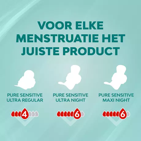 Libresse Pure Sensitive Ultra Maandverband 12 stuks