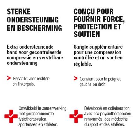 Hansaplast Performance Polsbandage M