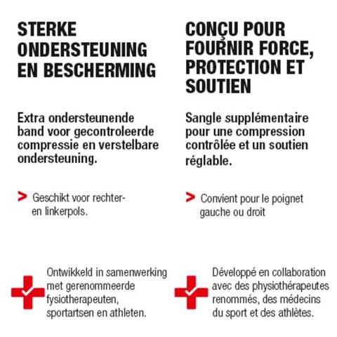 Hansaplast Performance Polsbandage M