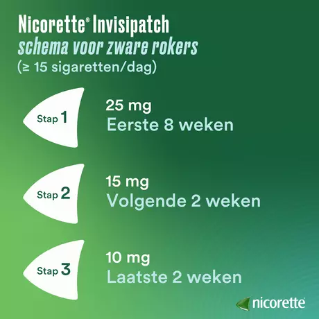 Nicorette Pleister 25 MG Nicotine 14 Stuks