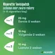 Nicorette Pleister Stoppen met Roken 25 MG Nicotine 14 Stuks