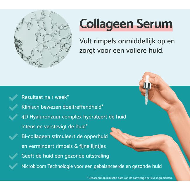 Remescar Collagen Serum 30 ML