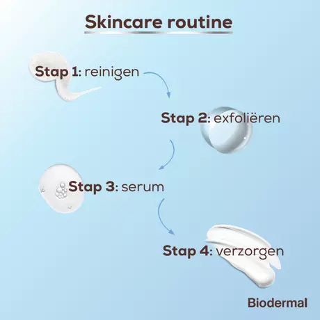 Biodermal Pigment Nachtcreme 50 ML