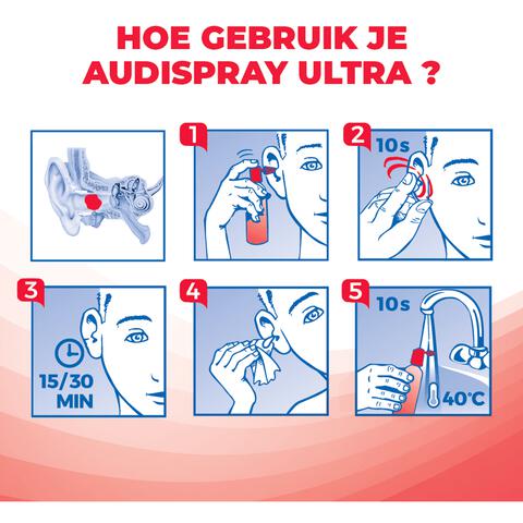 Audispray Ultra Oorsmeer Prop 20 ML
