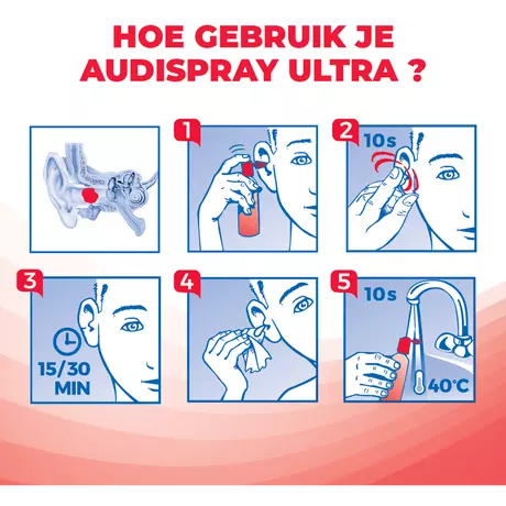 Audispray Ultra Oorsmeer Prop 20 ML
