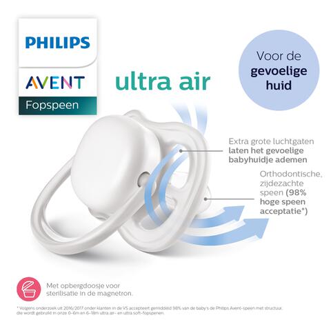 Philips Avent Fopspeen Ultra Air Day 18M+ SCF349/50 2 stuks