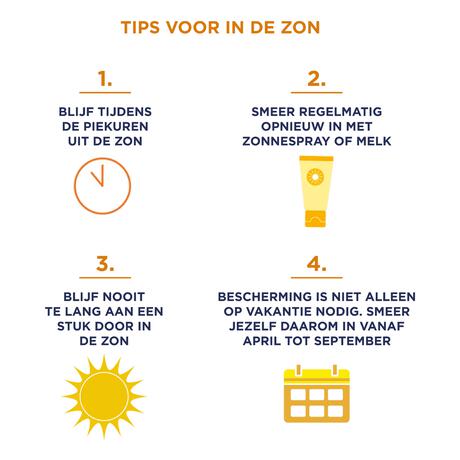 Garnier Ambre Solaire Verzachtende Reisformaat Aftersun Melk 100 ML