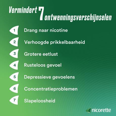 Nicorette suikervrij Kauwgom 30/105 stuks, 4 mg nicotine