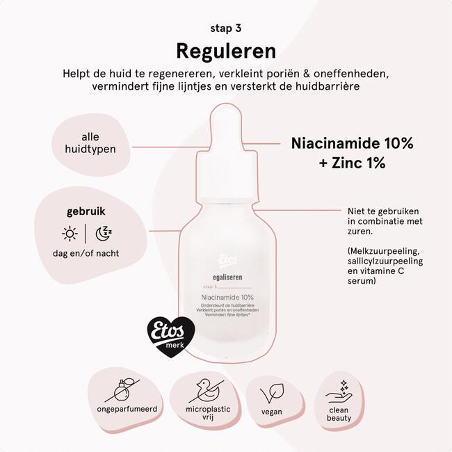 Etos Niacinamide 10%​ Serum 30 ML
