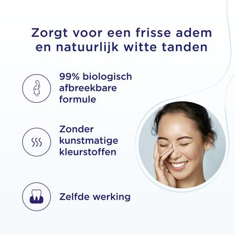 Zendium Fresh+White Tandpasta 75 ML