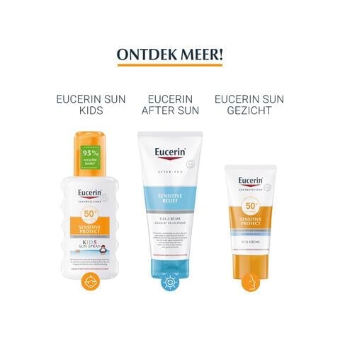 Eucerin Sun PLE Protect Sun Gel-Crème SPF50 150 ML