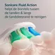 Philips Sonicare Opzetborstels Wit HX9002/87 2 stuks