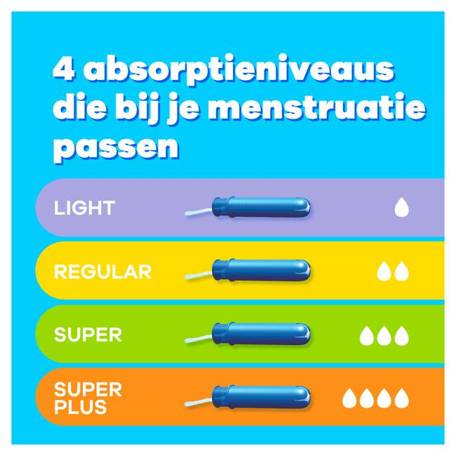 Tampax Compak Super Tampons Met Inbrenghuls 24 Stuks