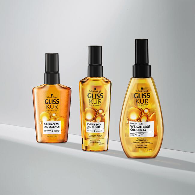 Gliss Kur Every Day Oil Elixir 75 ML