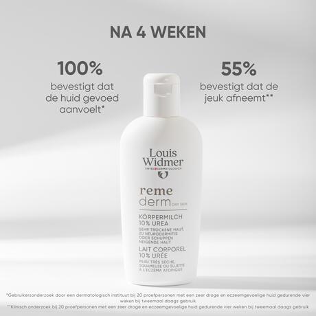 Louis Widmer Remederm Lichaamsmelk 10% Ureum Zonder Parfum 200 ML