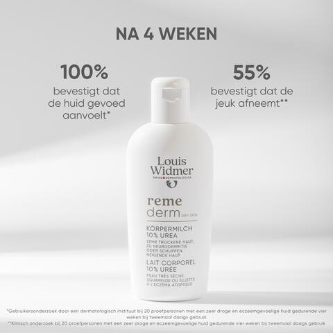 Louis Widmer Remederm Lichaamsmelk 10% Ureum Zonder Parfum 200 ML