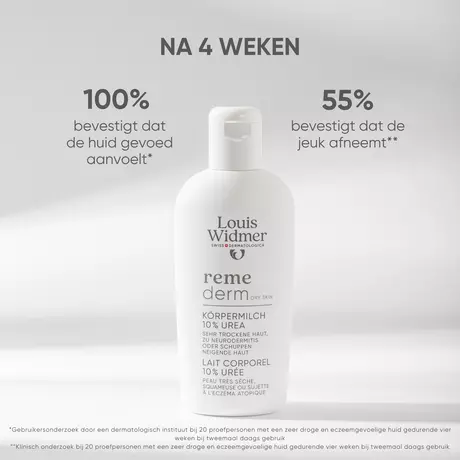 Louis Widmer Remederm Lichaamsmelk 10% Ureum Zonder Parfum 200 ML