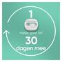 Gillette Venus Pro ComfortGlide Sensitive Scheersysteem 5 Blades + 1 Navulmesjes