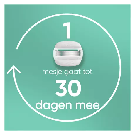 Gillette Venus ComfortGlide Sensitive Scheersysteem Met 1 Navulmesje