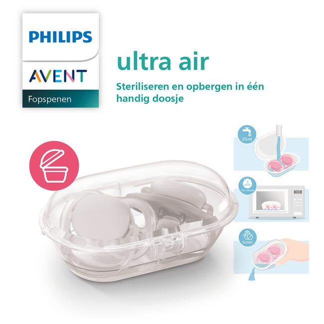 Philips Avent Soother Air 18M+ MIX DECO19 X2