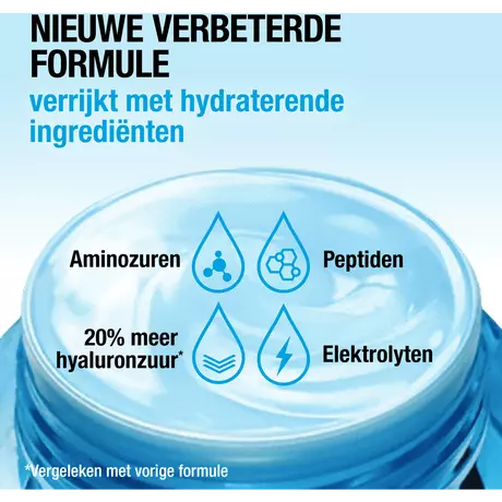 Neutrogena Hydro Boost Nachtcrème Alle Huidtypen 50 ML