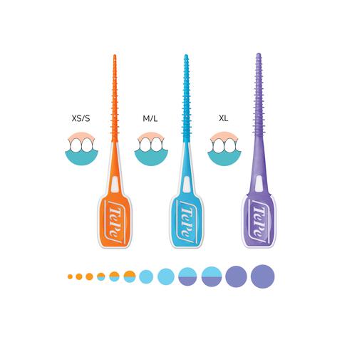 Tepe EasyPick maat XS/S – 36 stuks