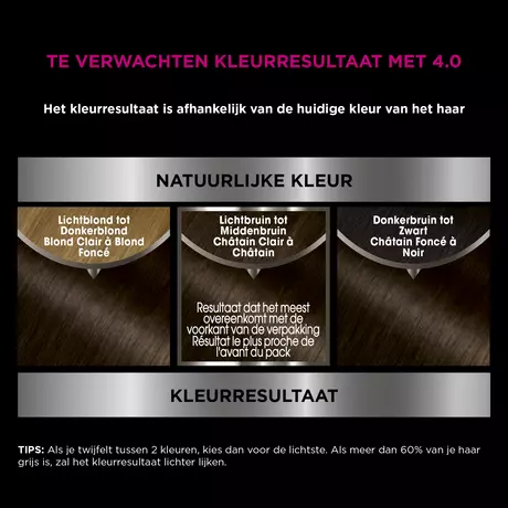 Garnier Olia Permanente Haarverf 4.0 Bruin