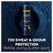 NIVEA MEN Deep Sport Deodorant Spray 150 ML