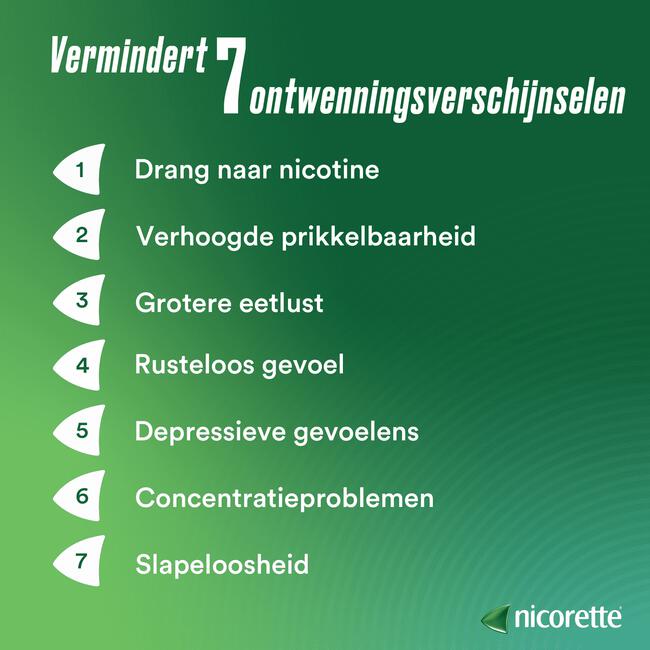 Nicorette suikervrij Kauwgom 30/105 stuks, 2 mg nicotine