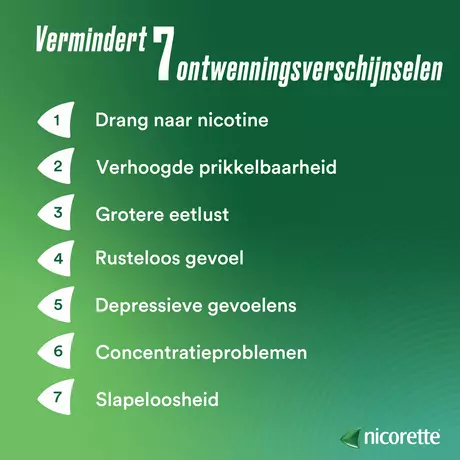 Nicorette Suikervrij Kauwgom 2 MG Nicotine 105 stuks