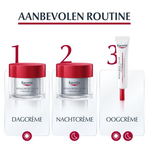 Eucerin Hyaluron-Filler + Volume-Lift Nachtcrème 50 ML