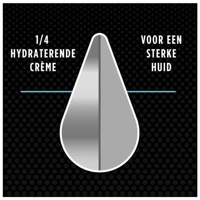Dove Men+Care Cool Fresh Douchegel 250 ML