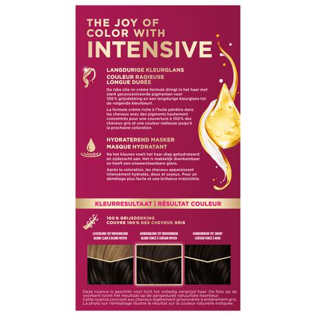 Poly Palette Intensive Crème Coloration 900 Zwart