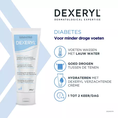 Dexeryl Hydraterende Crème 250 GR