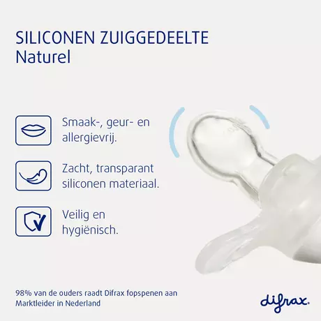 Difrax Fopspeen Natural 12M+ Se Rose Quartz