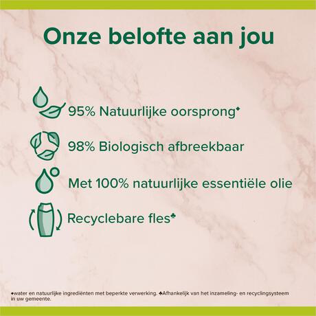 Palmolive Thermal Revitalising Gel Douchegel 250 ML