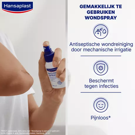 Hansaplast Wondspray 50 ML