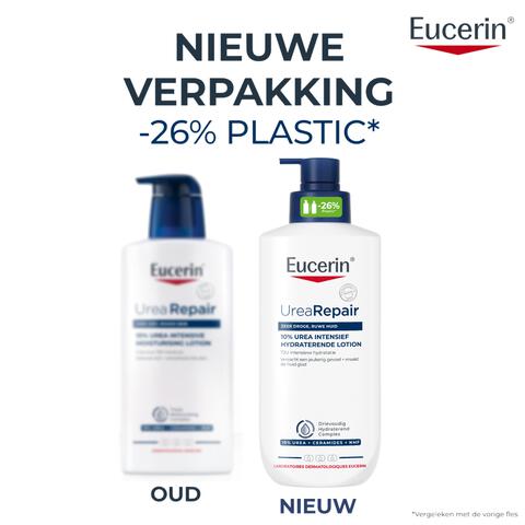 Eucerin UreaRepair PLUS Body Lotion 10% Urea 400 ML