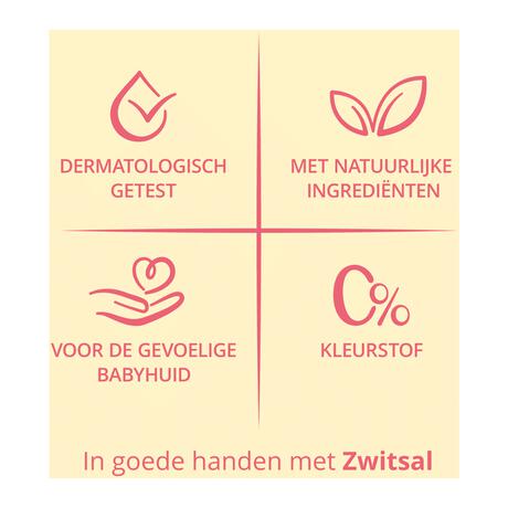 Zwitsal Bodylotion 200 ML