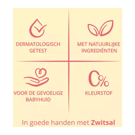 Zwitsal Bodylotion 200 ML
