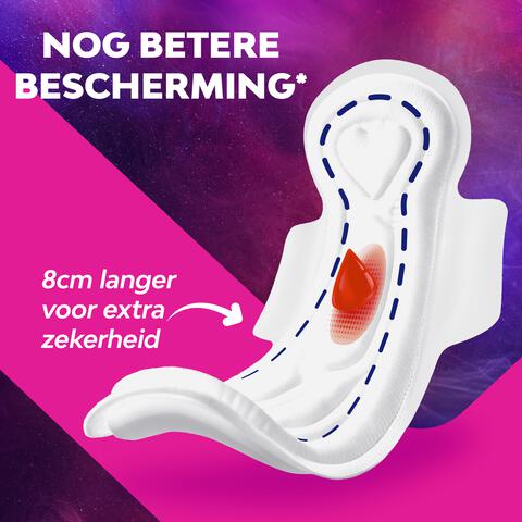 Libresse Maxi Maandverband Goodnight 10 stuks