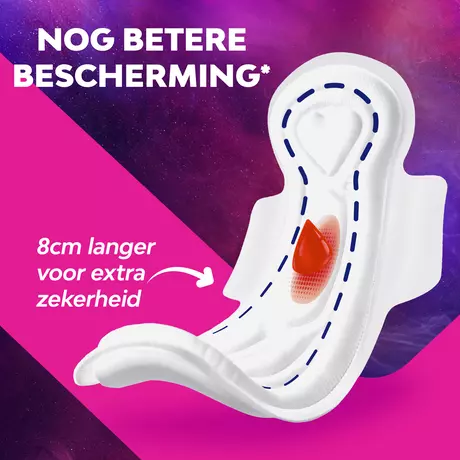 Libresse Maxi Maandverband Goodnight 10 stuks