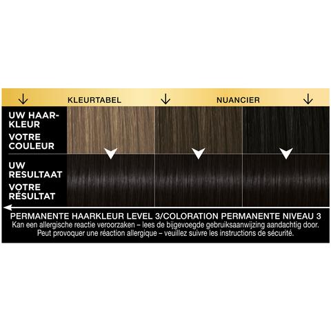 Syoss Oleo Intense  Permanente Haarkleuring 1-10 Intens Zwart/Noir Intense