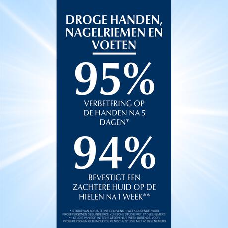 Eucerin Aquaphor Huidherstellende Zalf 40 GR